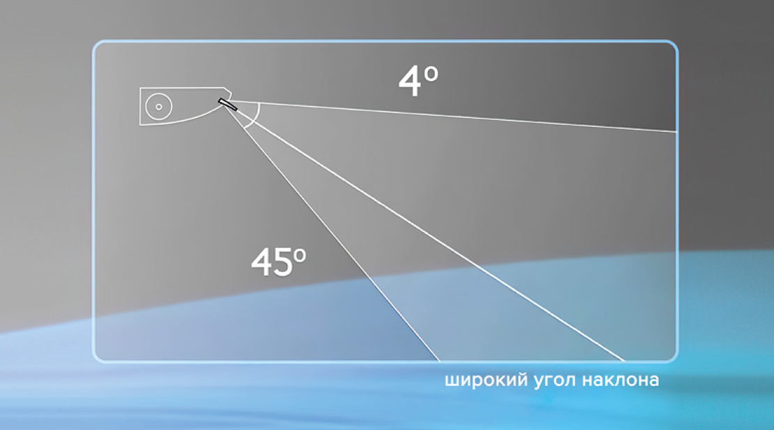 Горизонтальная регулировка