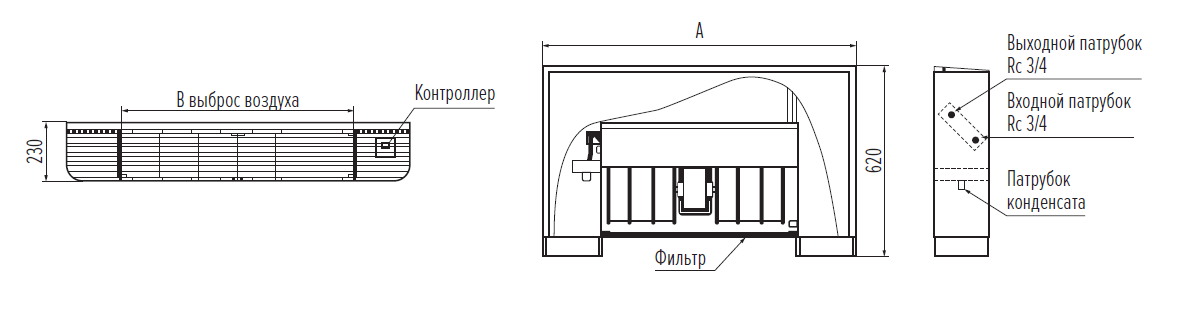 Габаритные размеры