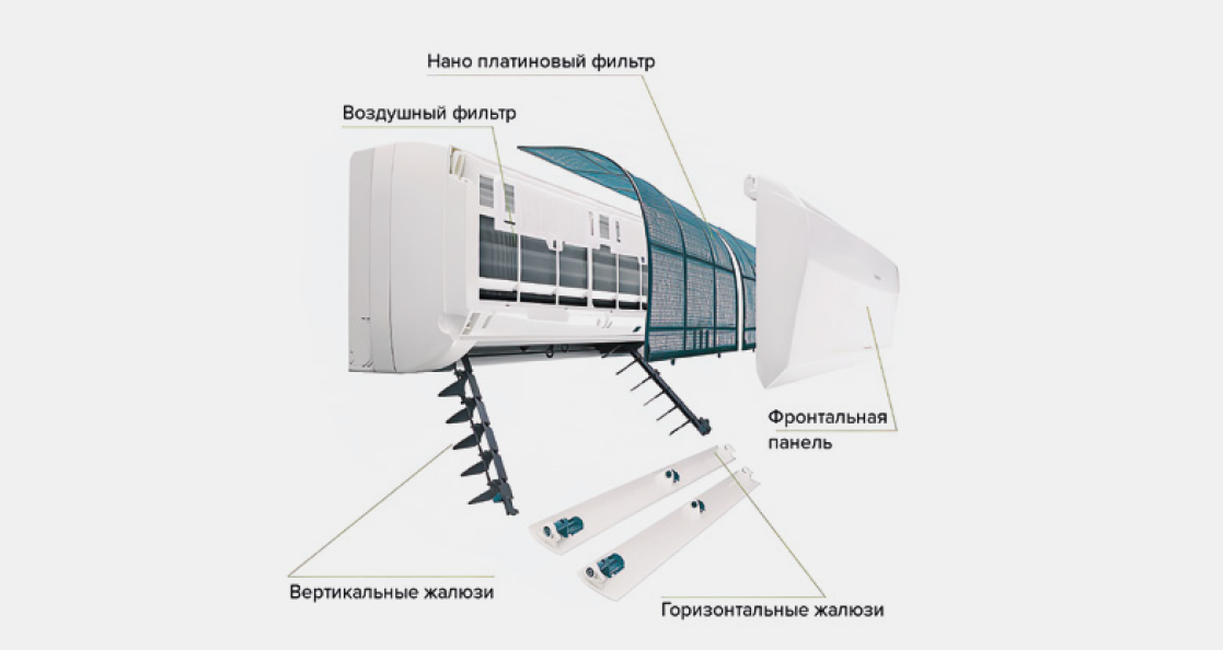 НАНО платиновый фильтр