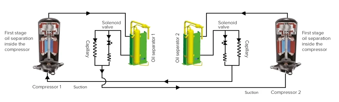 mycond-image-3