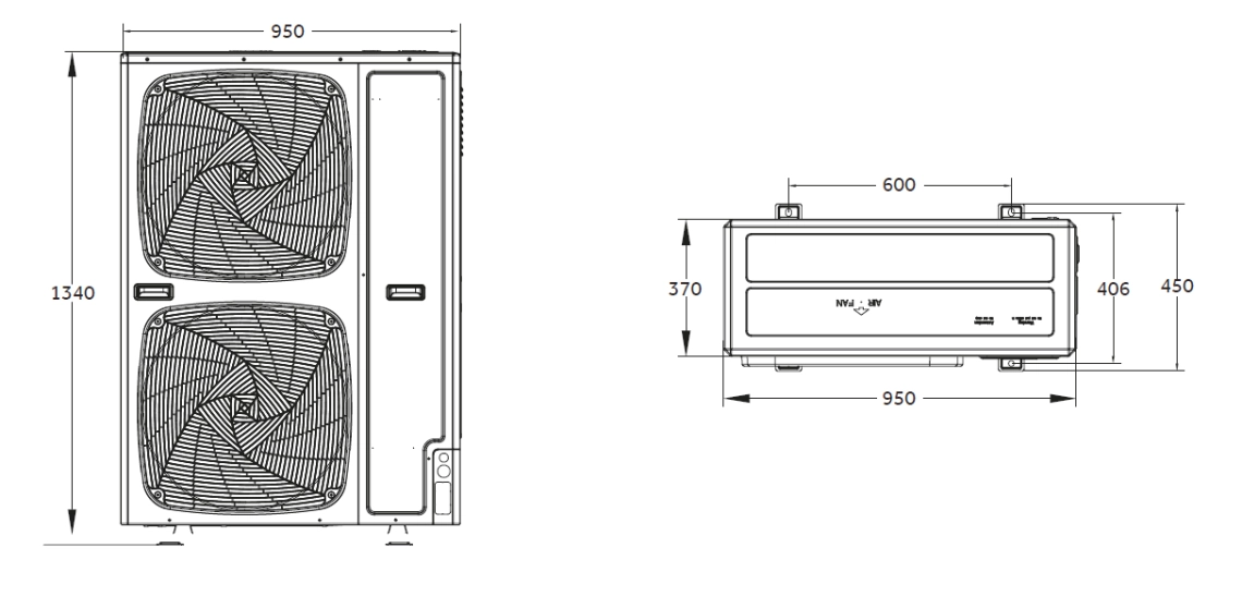 dimensions