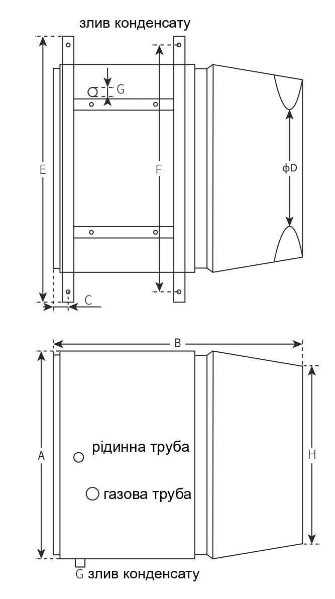 Креслення габаритних розмірів агрегатів Mycond OXA-440N та OXA-620N