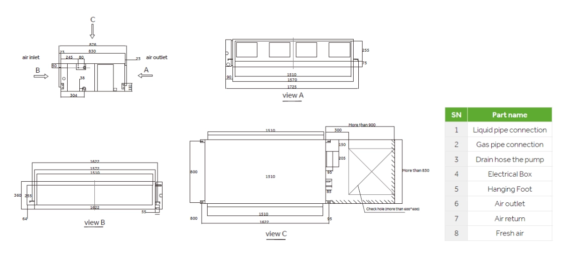 dimensions_2