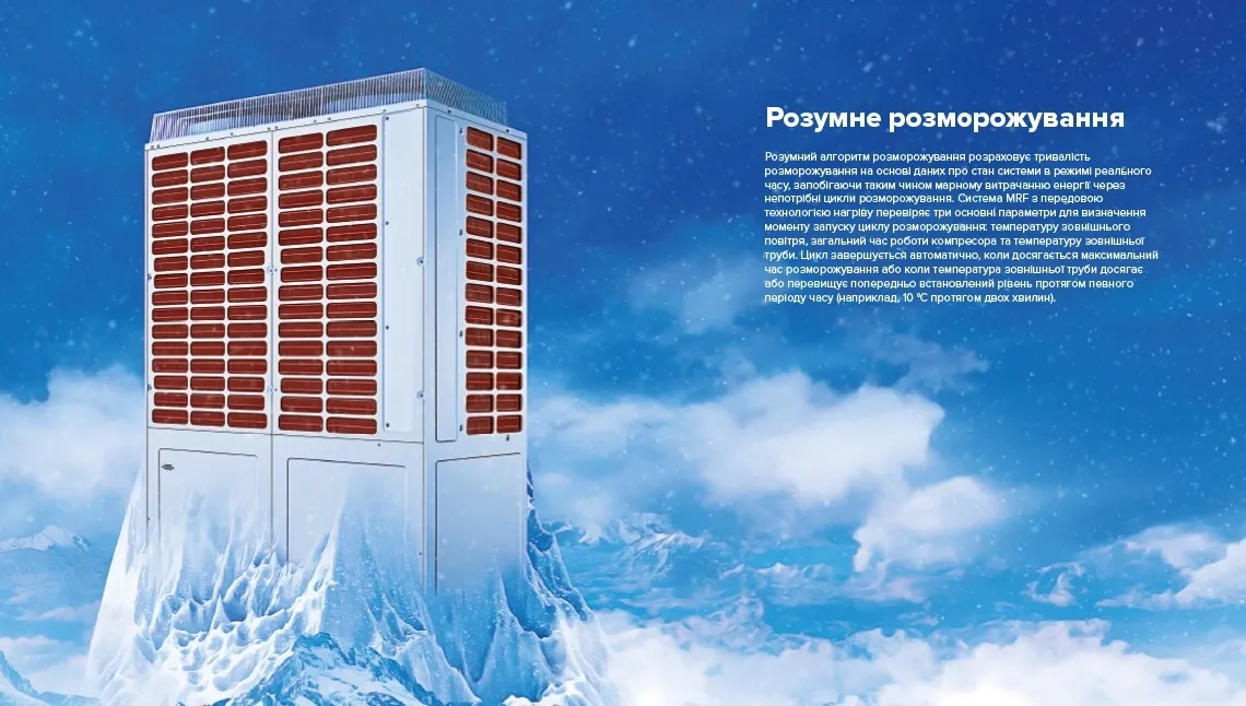 Інтелектуальне розморожування зовнішнього блоку MyCond MRF 6