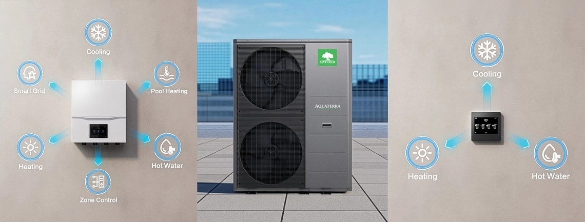 Керування тепловим насосом Mycond Aquaterra: модуль Control Module та пульт Easy Control