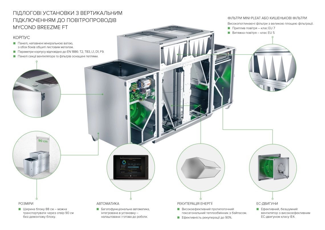 MyCond BreezMe FT підлогова вентиляційна установка вертикальне підключення огляд