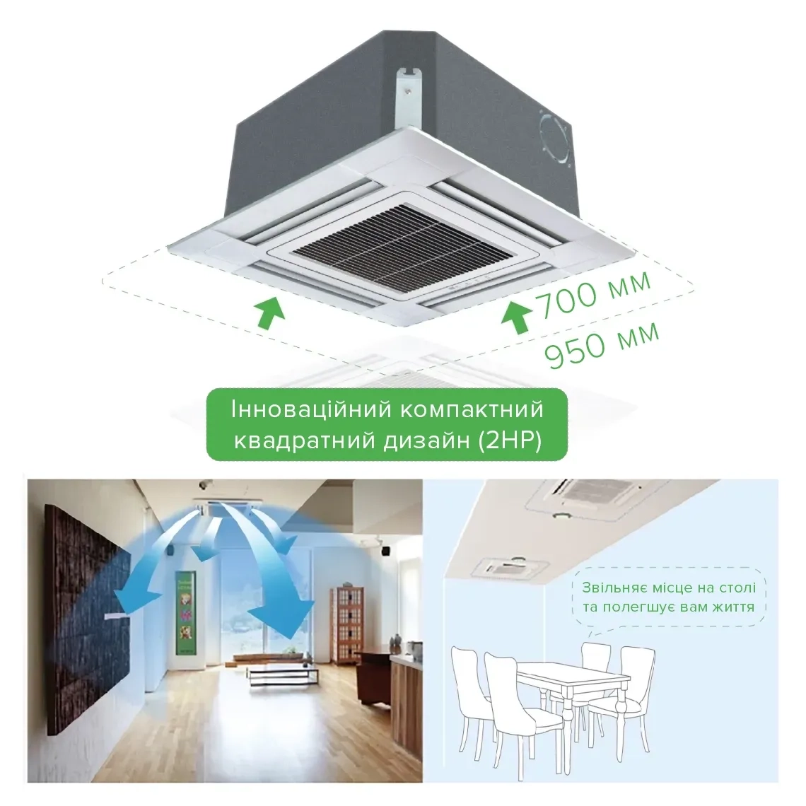 MyCond чотиристороння касета 840x840 компактні розміри, інноваційний дизайн та рівномірний розподіл повітря