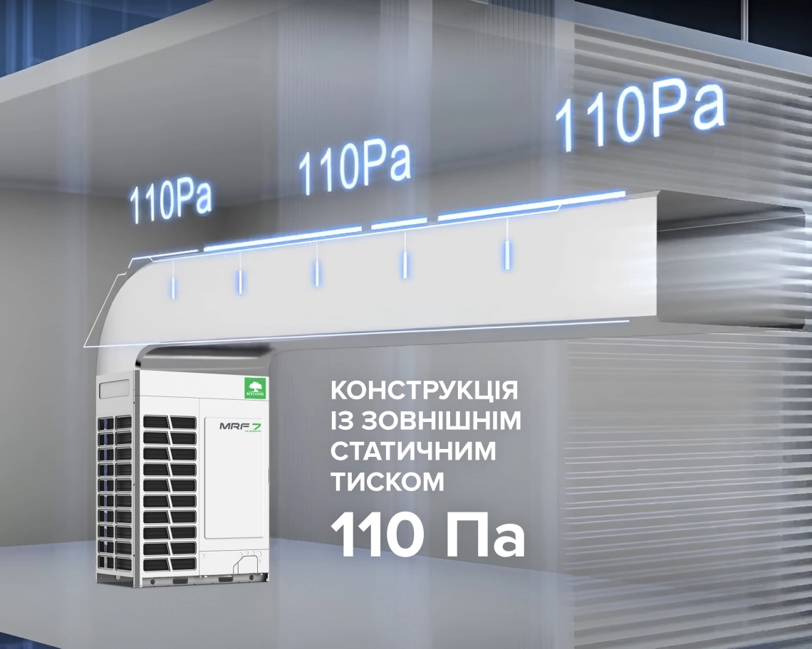 MyCond MRF 7 Конструкція із зовнішнім статичним тиском 110 Па