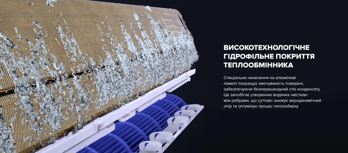 Mycond Настінні фанкойли серії MHW Q гідрофільне покриття теплообмінника