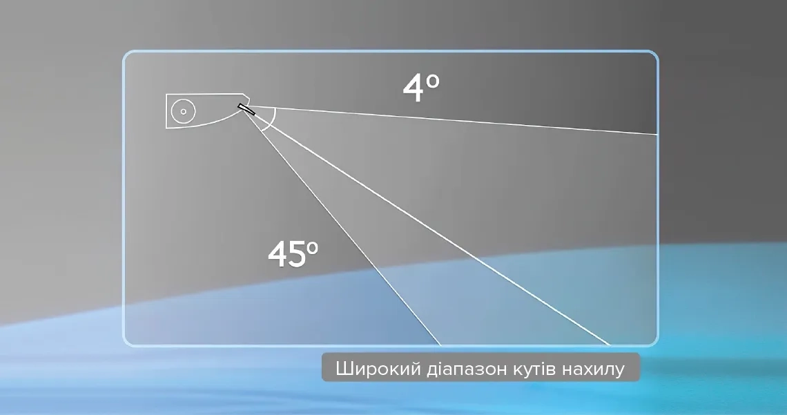 MyCond універсальний блок широкий кут подачі 4-45 °