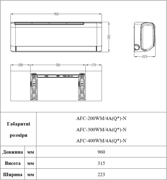 Настінні фанкойли серії MHW Q габаритні розміри 1