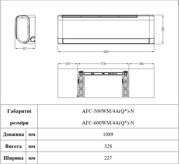 Настінні фанкойли серії MHW Q габаритні розміри 2