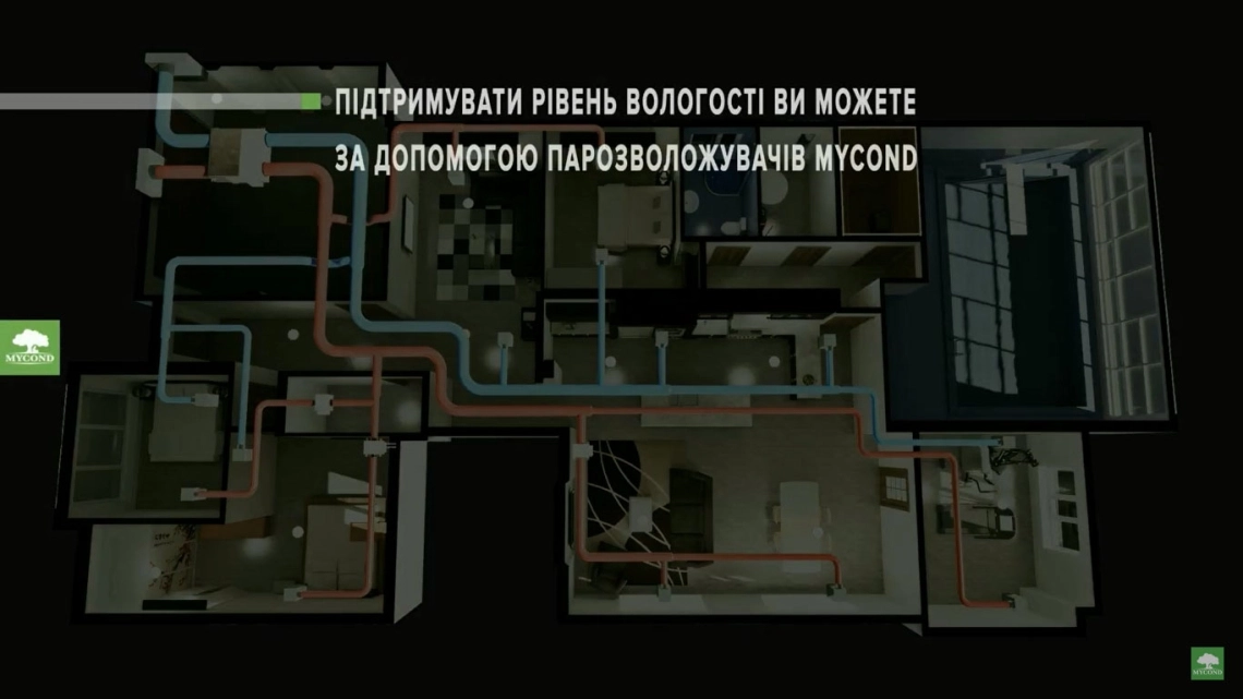 Як працюють різні зволожувачі