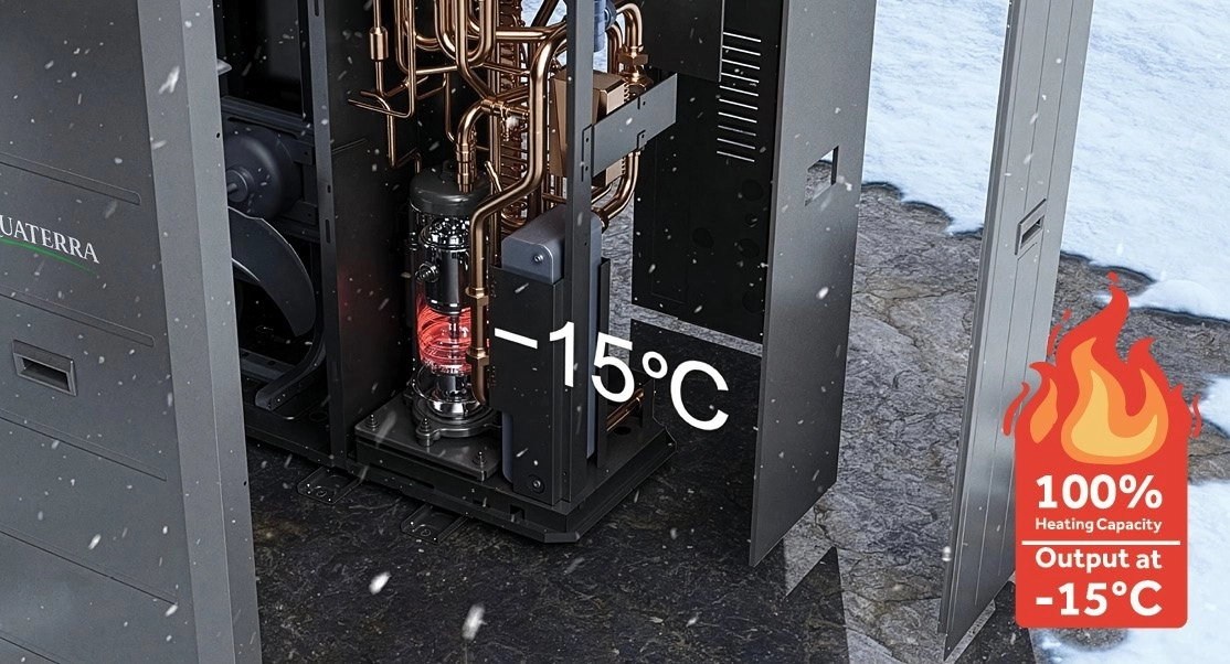 Тепловий насос Mycond Aquaterra видає 100% теплової потужності при -15 °C