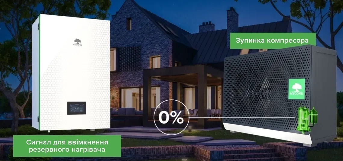 Циркуляція MyCond Hydro box для захисту від замерзання