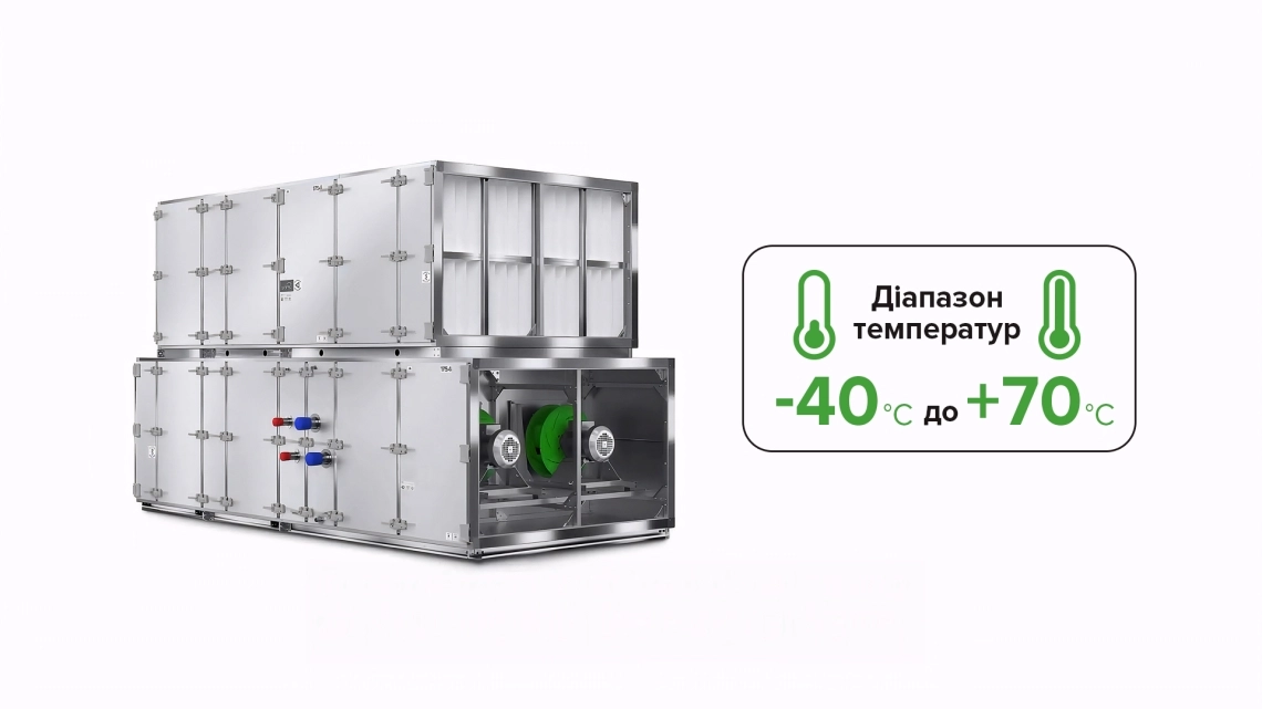Вентиляційна установка MyCond WindMe стабільна робота при критичних температурах