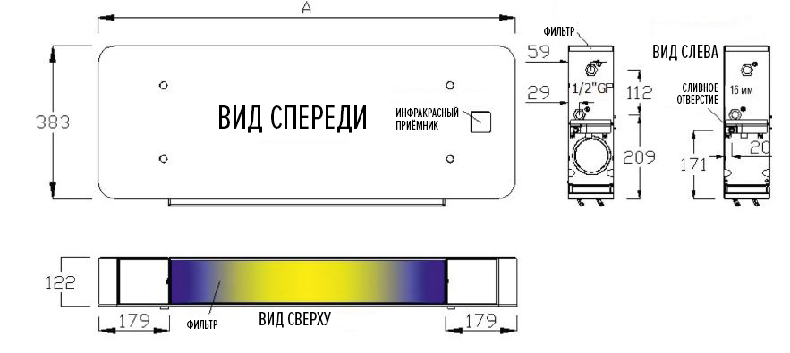 Габаритные размеры и вес