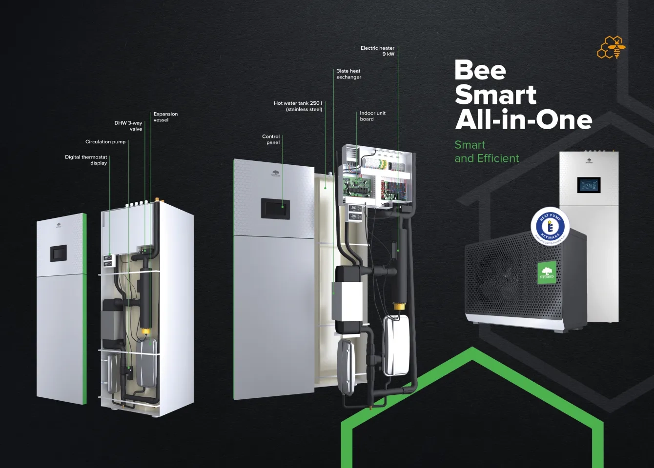 7 переваг теплового насосу серії BeeSmart All-in-One