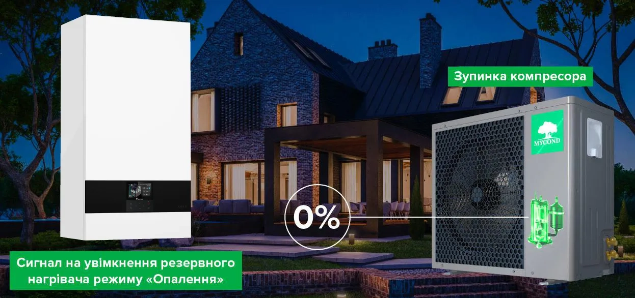MyCond BeeHeat автоматичне увімкнення резервного нагрівача