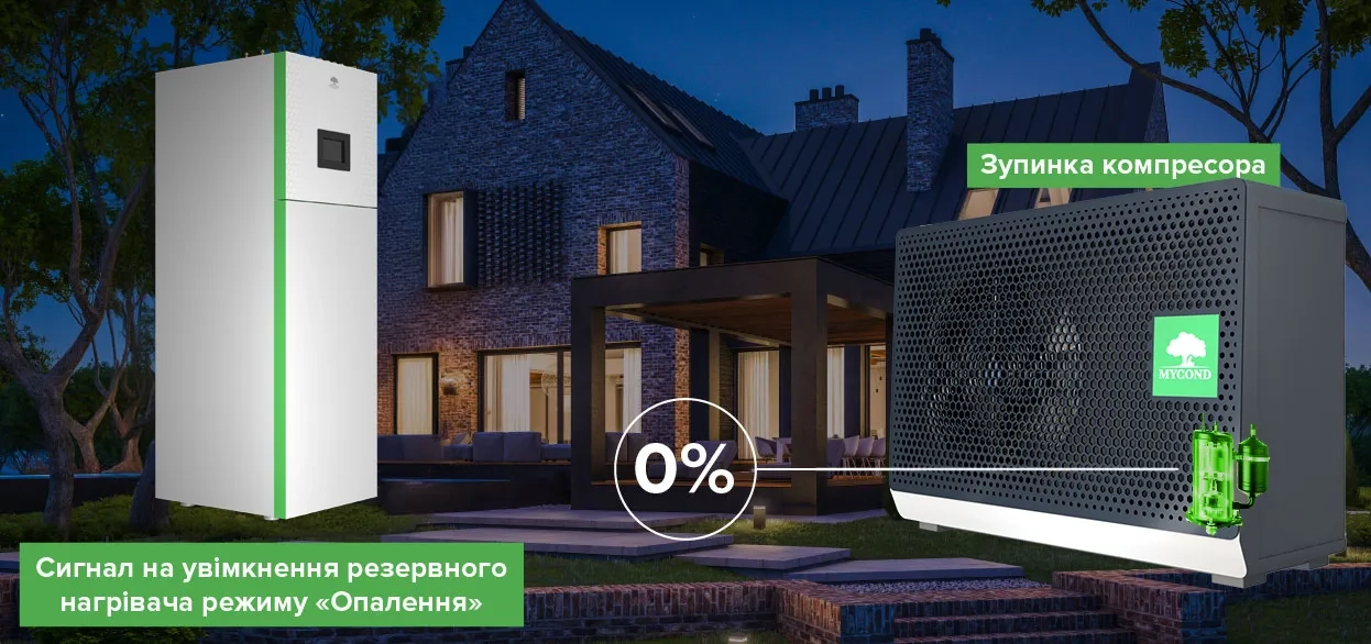 MyCond BeeSmart All-in-One резервний нагрівач