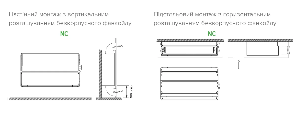 MyCond SEC/F варіанти прихованої установки