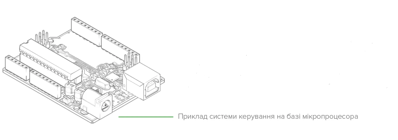 MyCond Standard MCU YH система керування на базі мікропроцесора