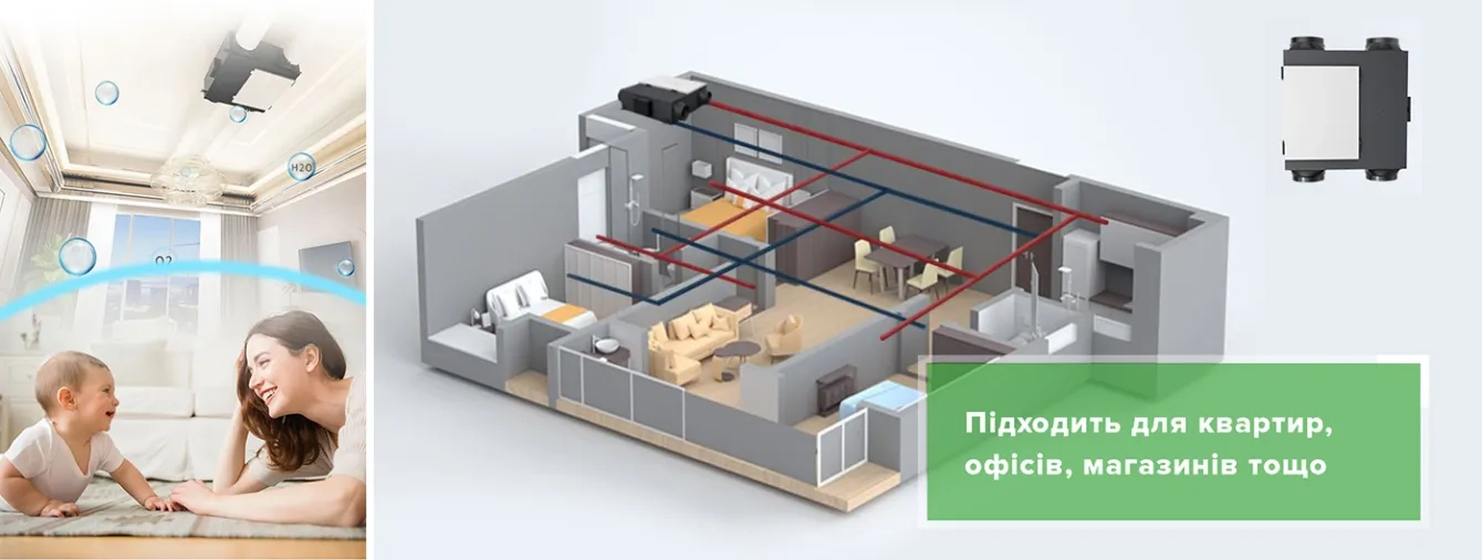 MyCond установка MVC-A монтаж під стелю
