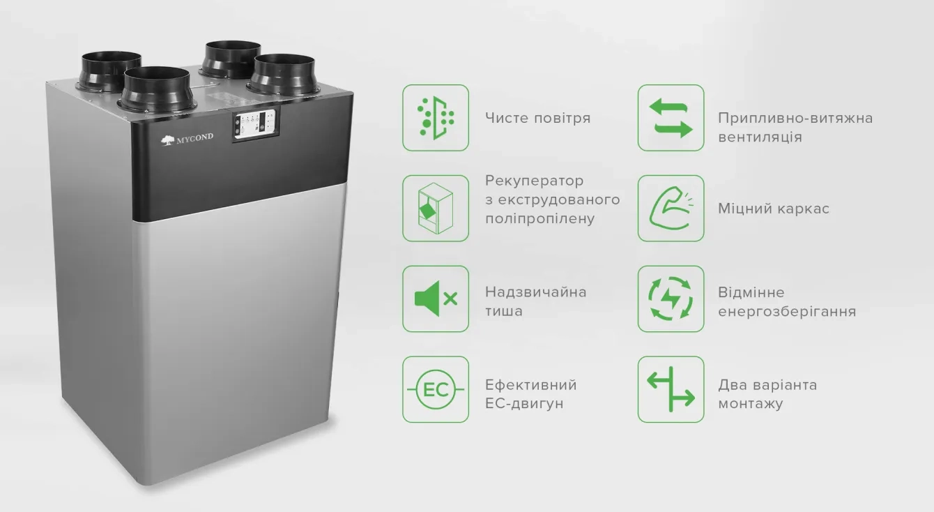 MyCond вентиляційна установка MCFA переваги