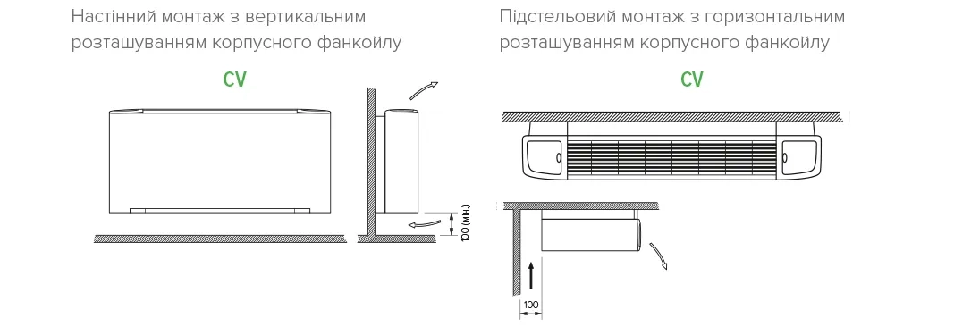 Доступні виконання:
